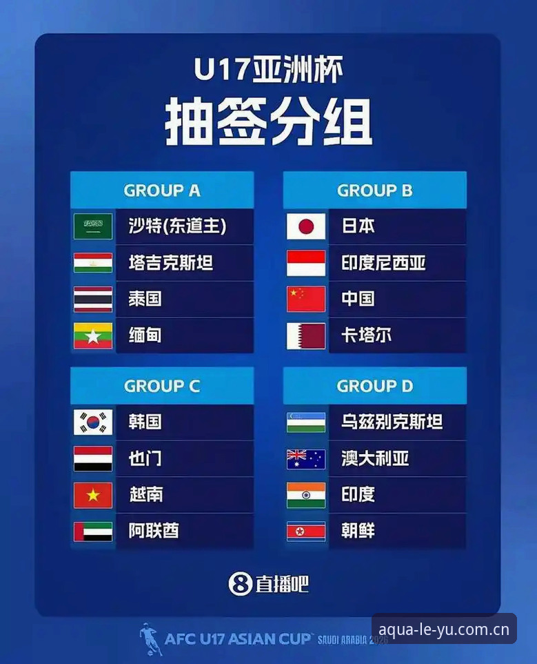 U17世界杯抽签结果解读：中国男足vs西班牙、摩洛哥、斐济，女足vs美国的出线前景对比分析